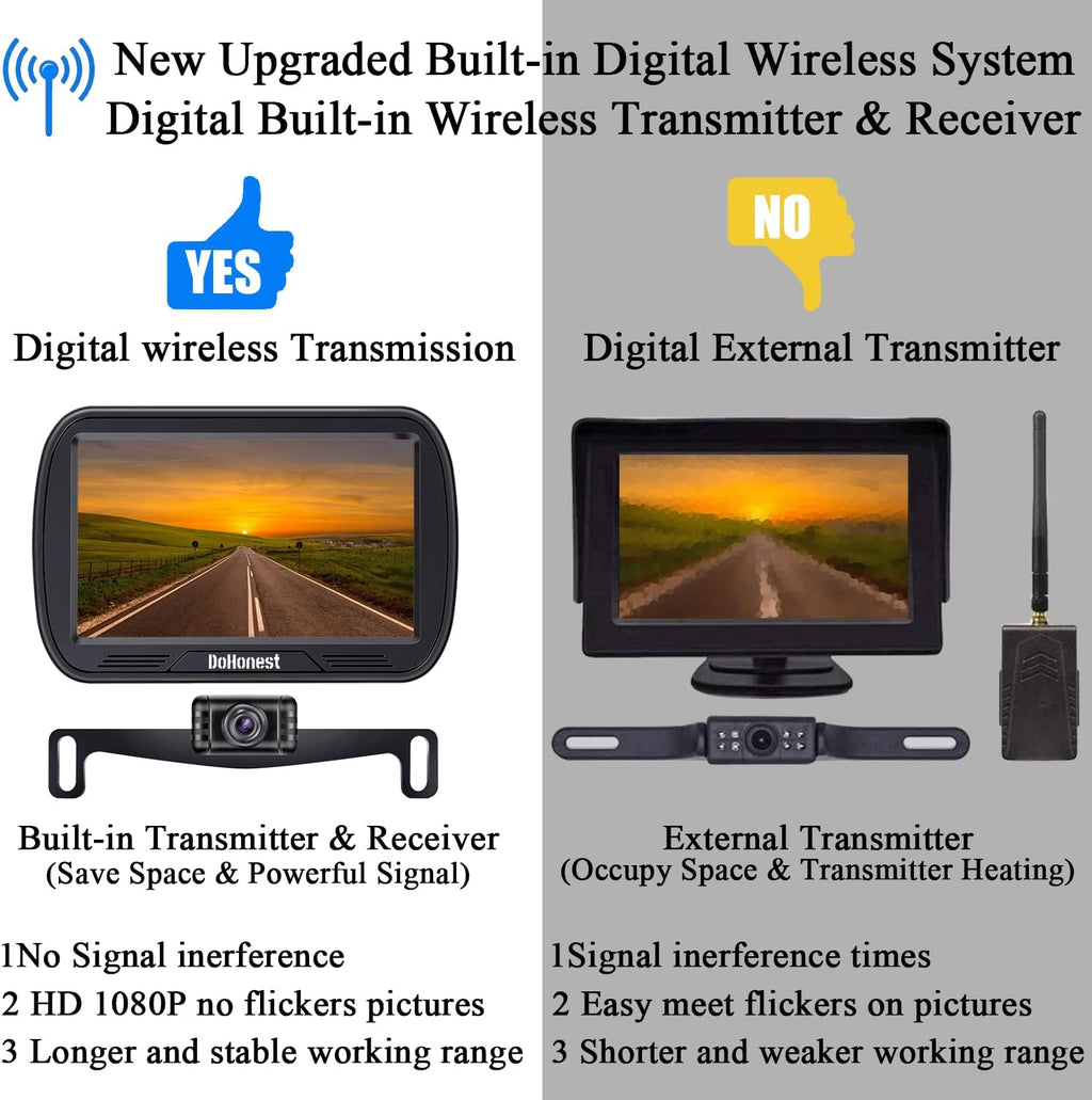 5'' Monitor HD 1080P Bluetooth Rear View Camera S724503