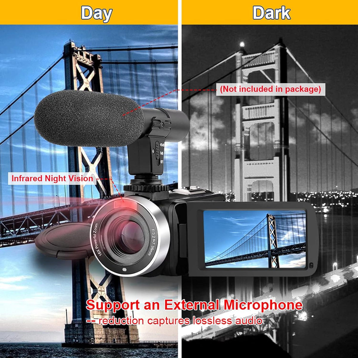 Video Camera Camcorder Full HD 1080P 30FPS 24.0 MP IR Night Vision 3.0 Inch IPS Screen 16X Zoom with 2 Batteries Q637