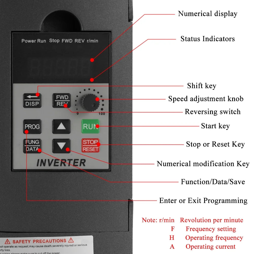 2.2KW 220 V AC Motor Drive Variable Inverter G737557