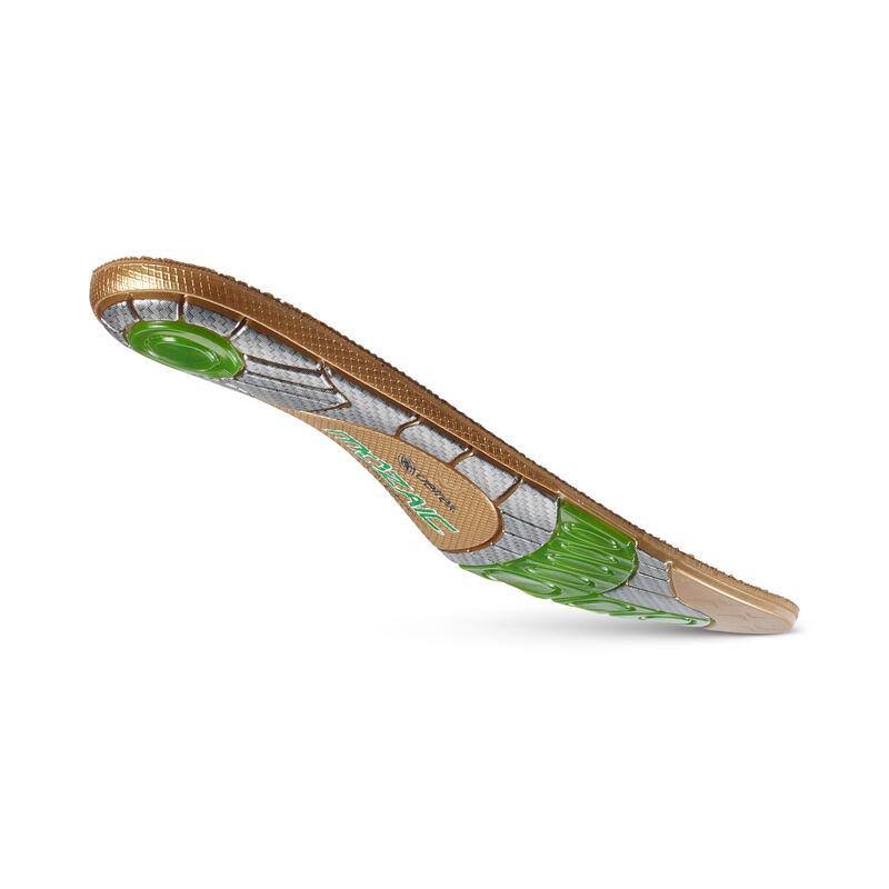Customizable Orthotics with Metatarsal Support K671785