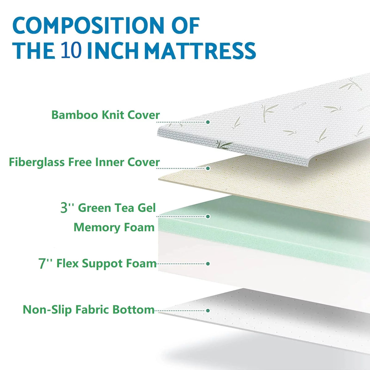 10 inch King Size Green Tea Gel Memory Foam Mattress with Bamboo Knit Cover X8765