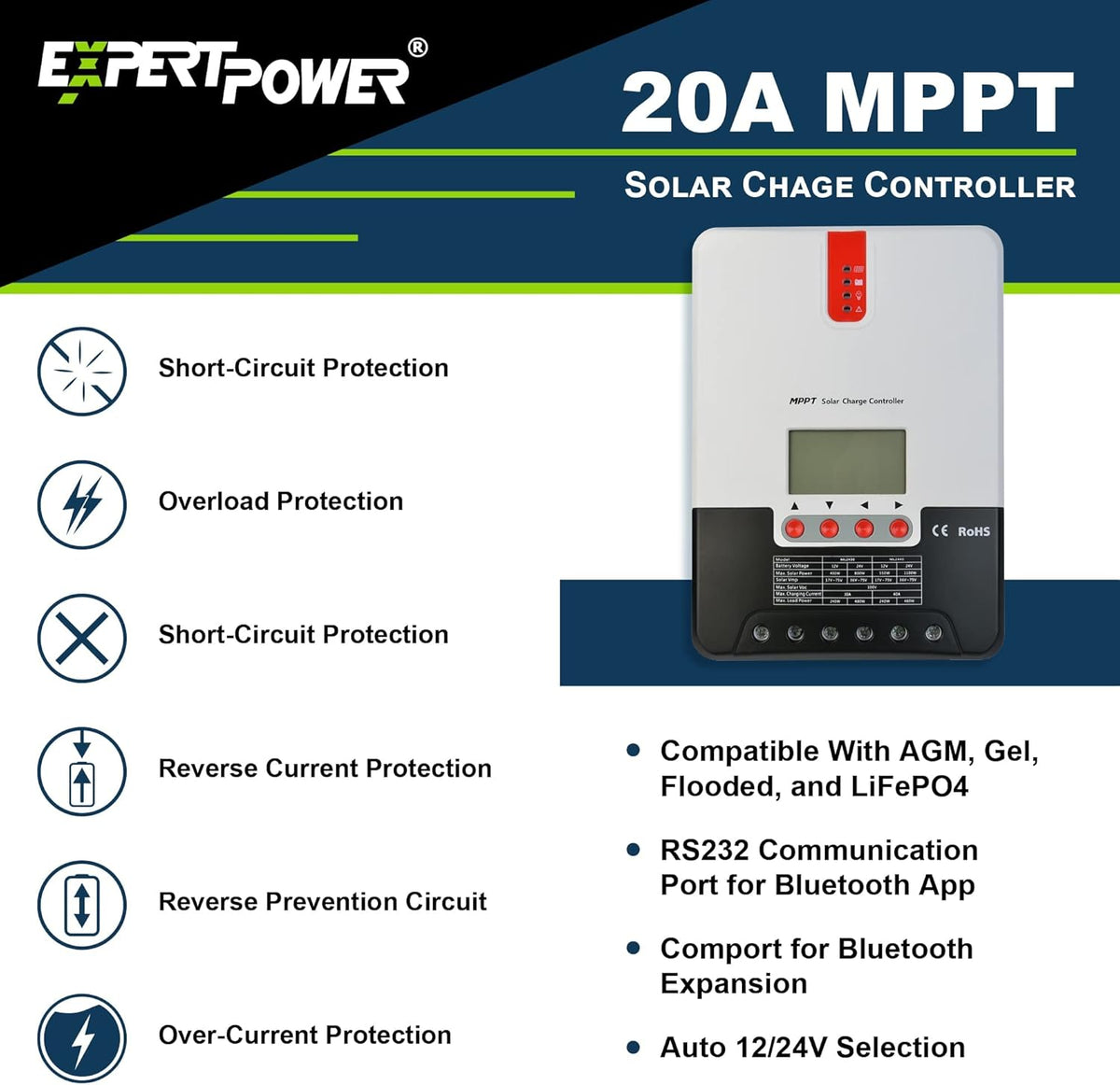 200W 12V Solar Power Kit with 200W Mono Rigid Solar Panels and 20A MPPT Solar Charge Controller O45996
