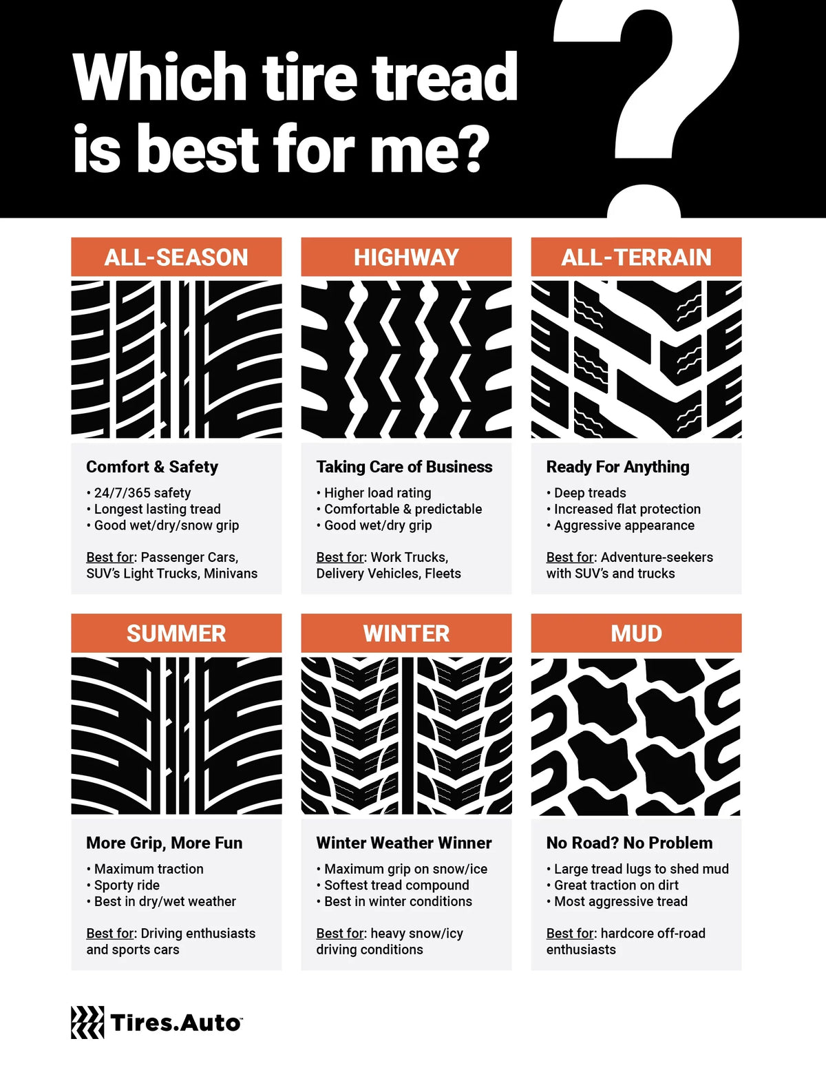 275/45-19 108 V All-Season Tire W973180