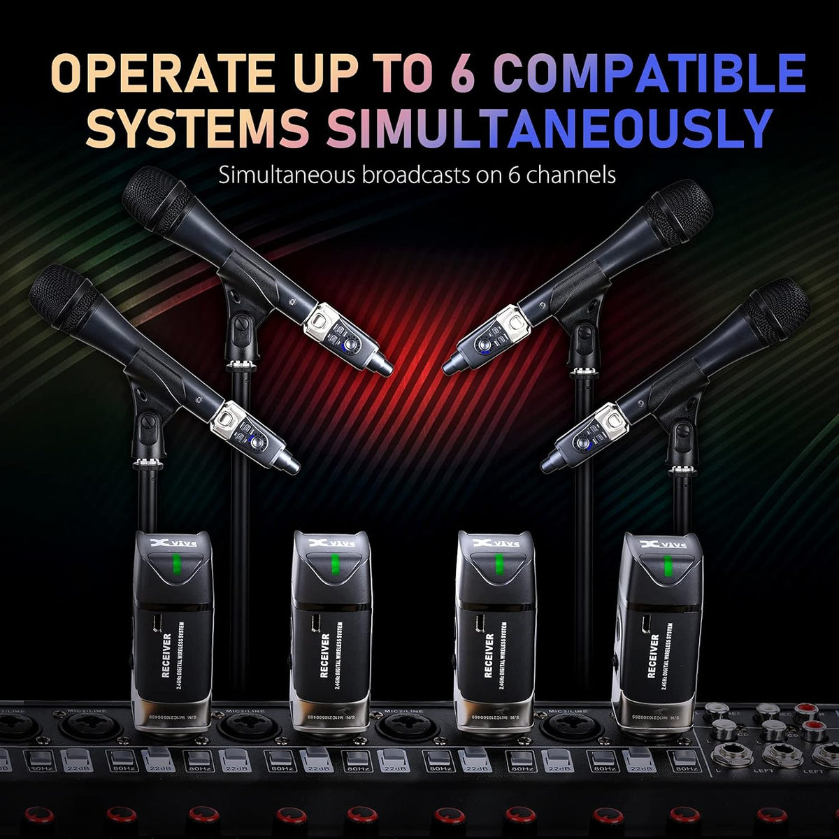 Wireless XLR Microphone System F668