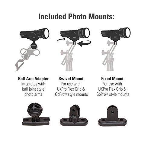 Black LED Flashlight C376670
