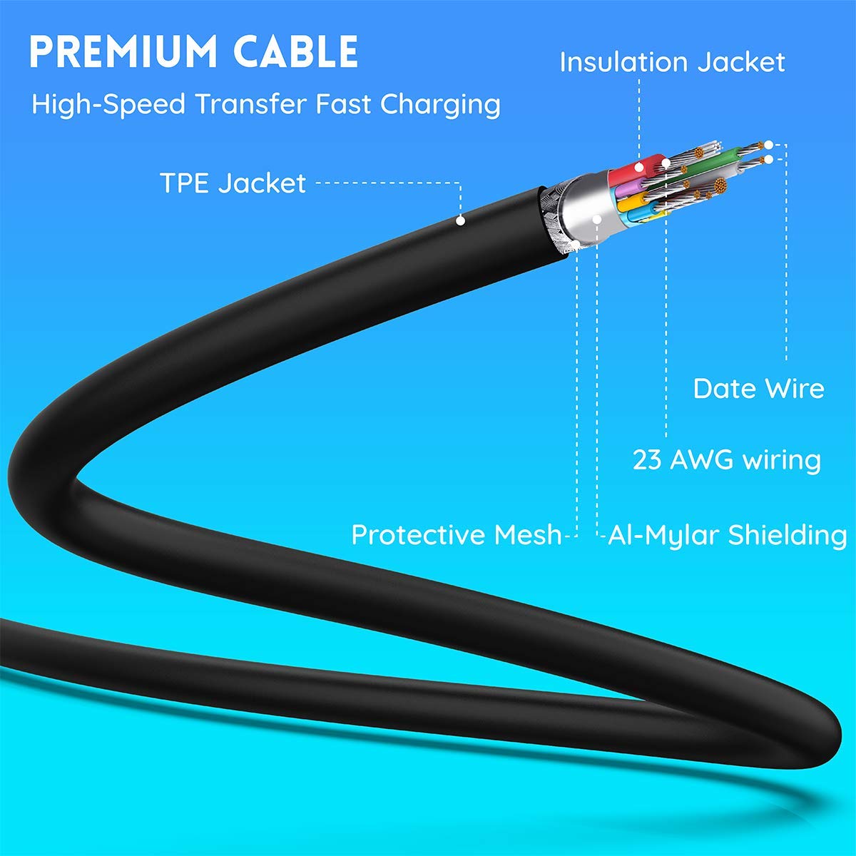USB 3.0 to Type C Link Cable for Oculus Quest 2 (10ft 3m) Pack of 2 L522771