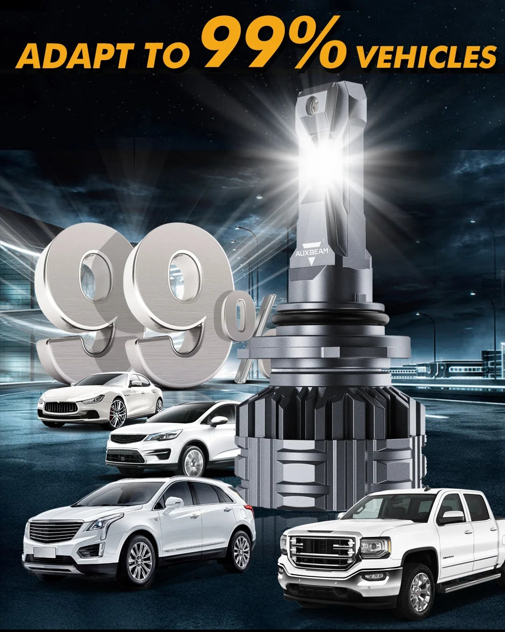 9005+9006 LED Headlight Bulbs 110W 24000LM 6500K Cool White 2 Bulbs Q40711