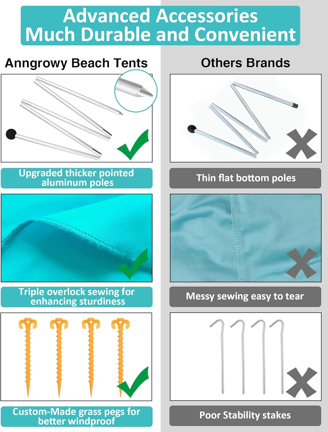 10'x10' 6 Person UPF 50+ Pop Up Beach Tent I40243