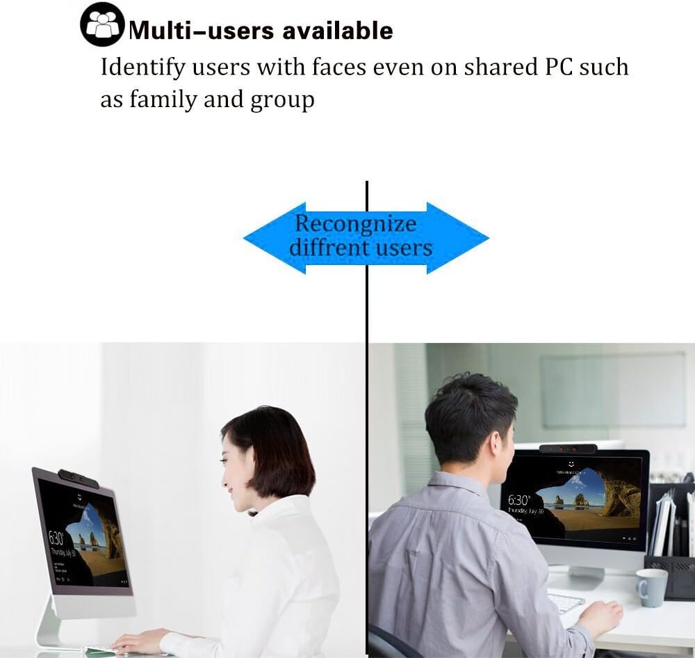 1080P USB IR Webcam with Dual Microphones Pack of 2 P404294