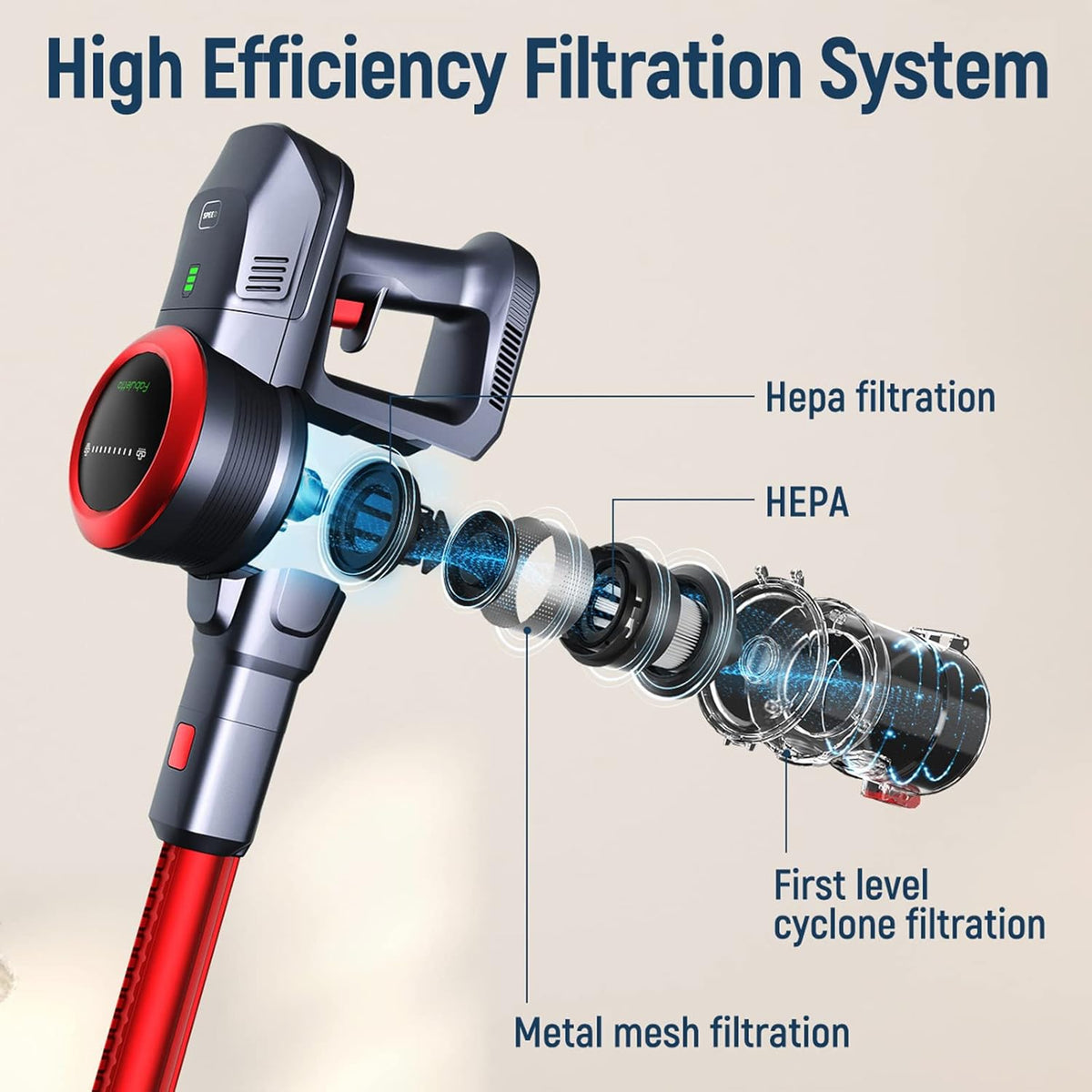 10-in-1 Cordless Stick Vacuum Cleaner Y235