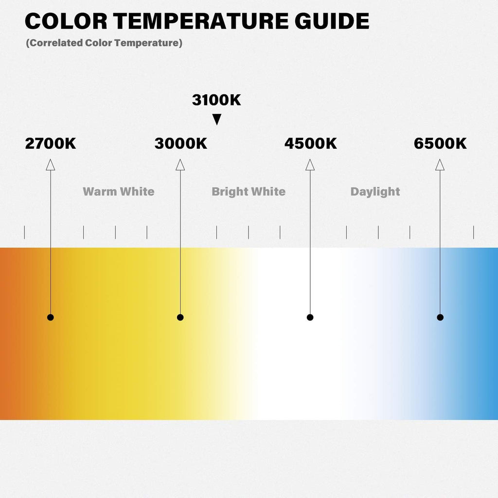 Low Voltage Landscape Well Light 35 Watt Y370
