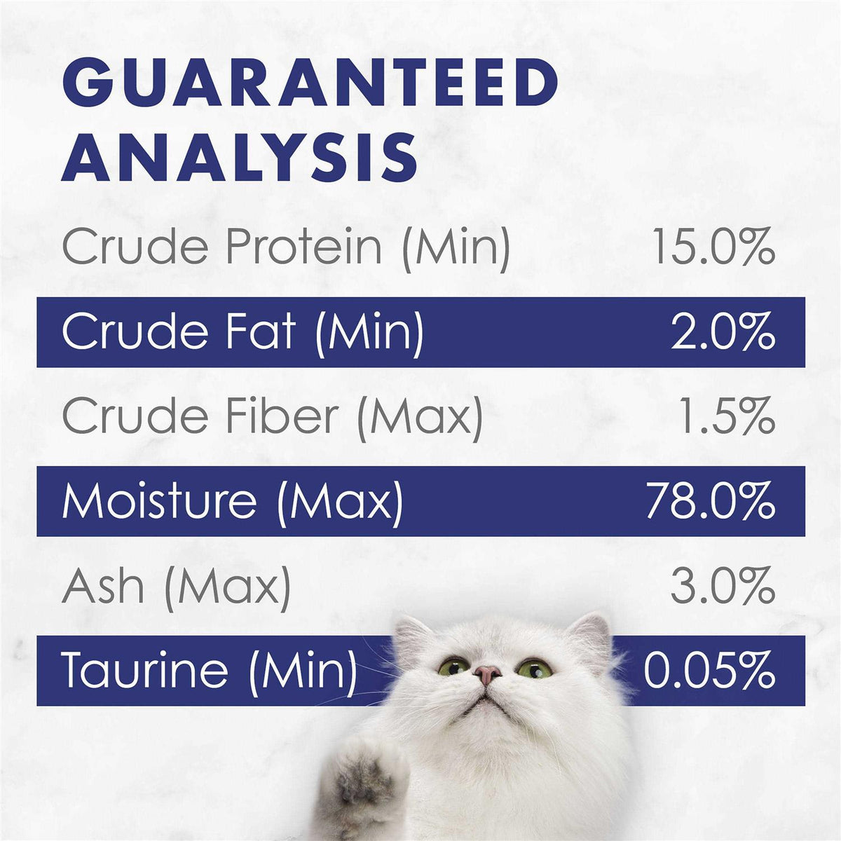 Wet Cat Food W97359