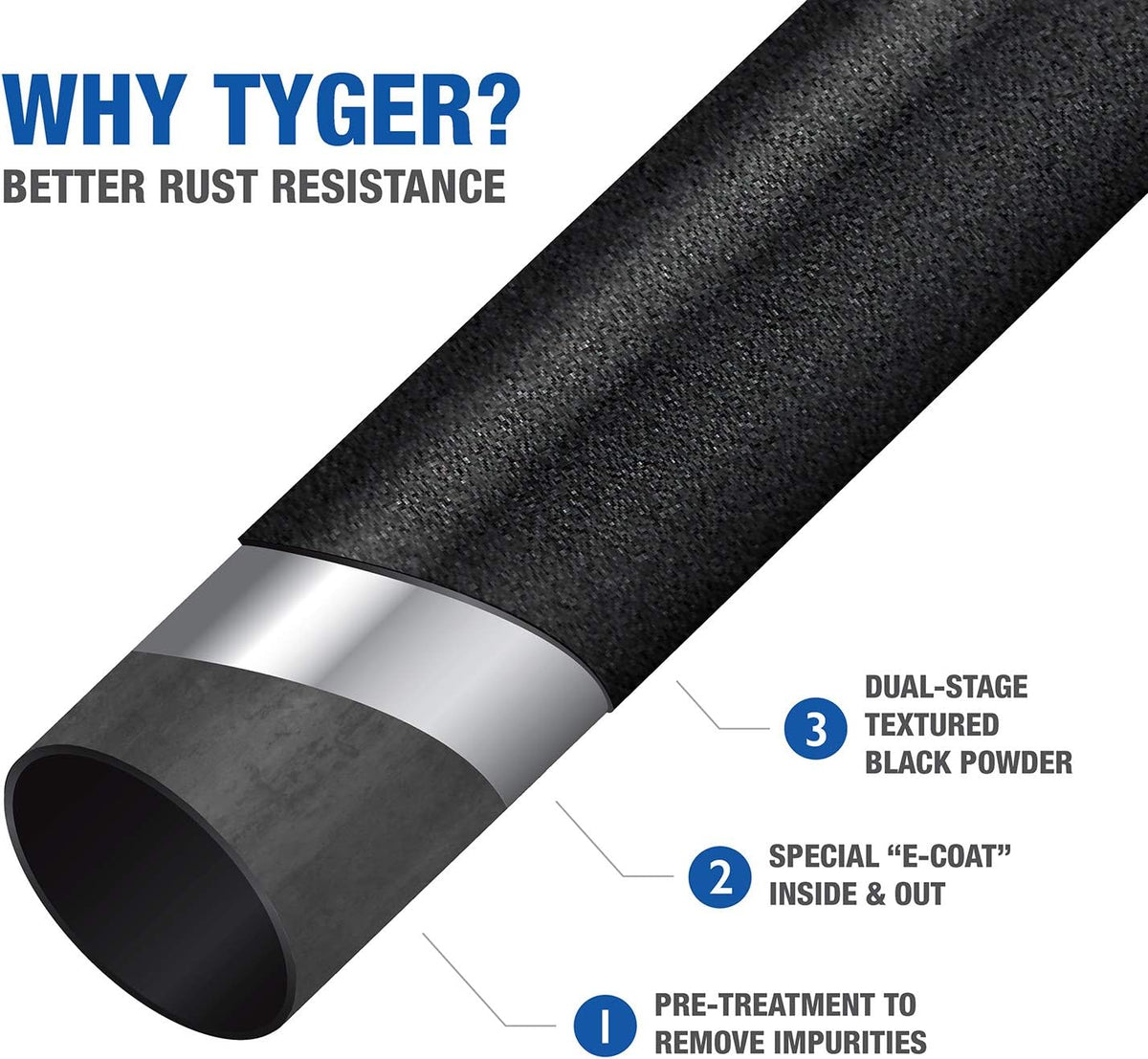 Textured Black Side Step Running Boards S95330