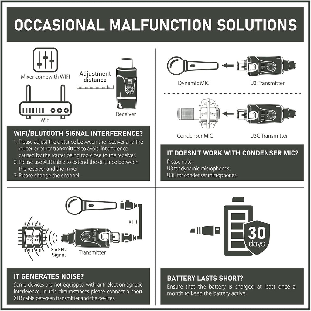 Wireless XLR Microphone System F668