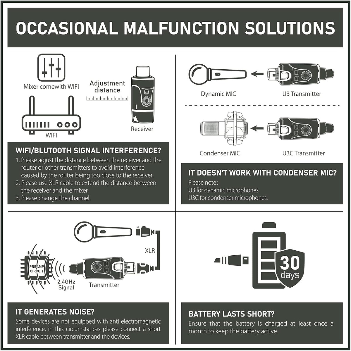 Wireless XLR Microphone System F668