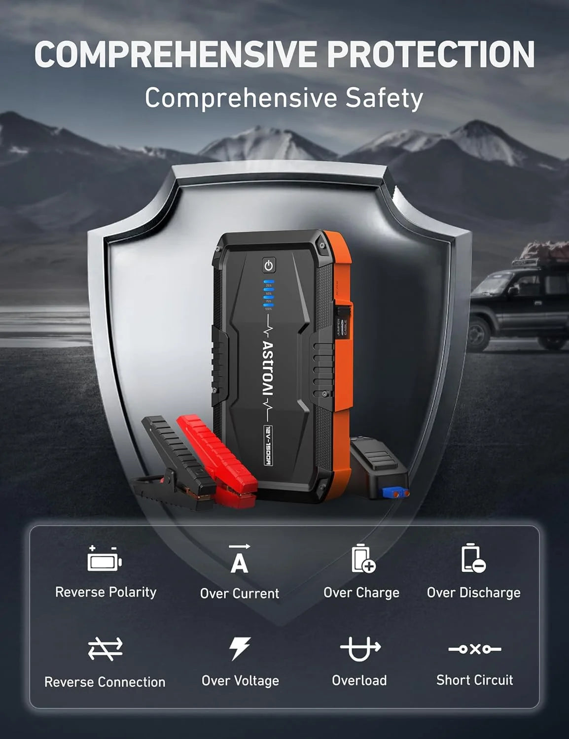 1500A Portable 12V Car Jump Starter L525