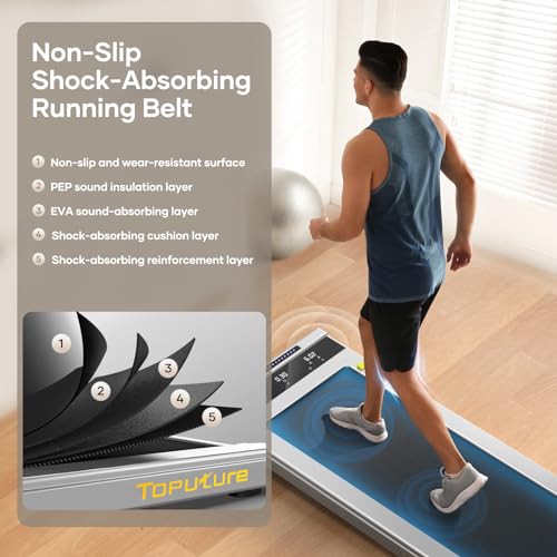 2.25HP Under Desk Treadmill with Remote Control S1080