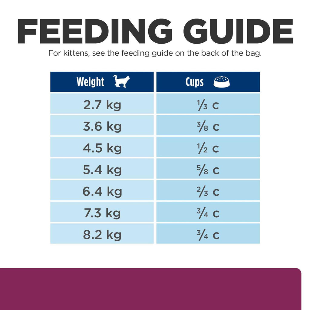 Gastrointestinal Health Dry Cat Food M398293