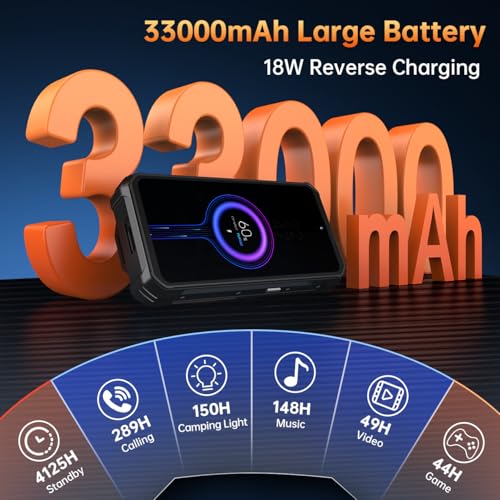 Rugged Smartphone 5G 33000mAh 48GB+512GB Unlocked Android 14 6.8'' FHD+120Hz 200MP I1488