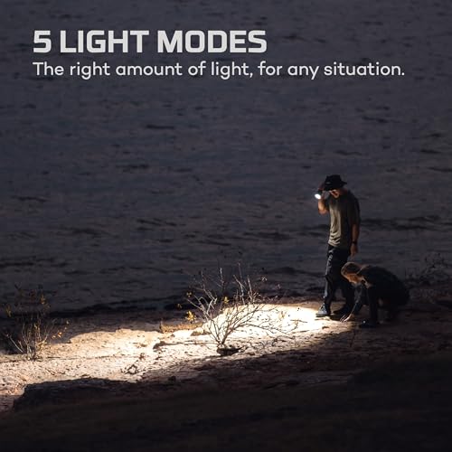 12000 Rechargeable Flashlight with Zoom, Waterproof, Power Bank I4878
