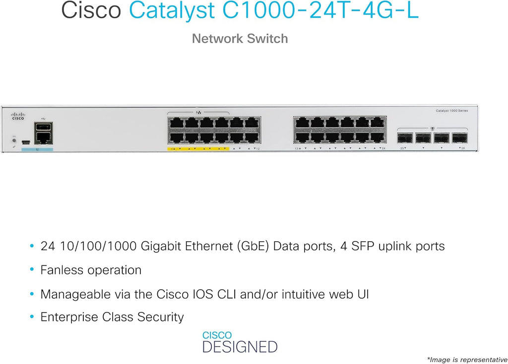 24 Gigabit Ethernet Ports Network Switch W369