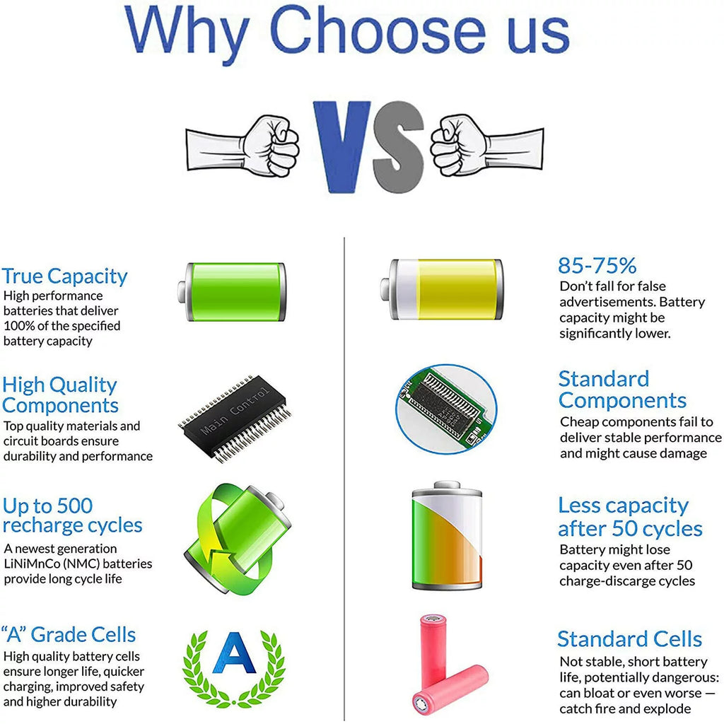 Battery I773592
