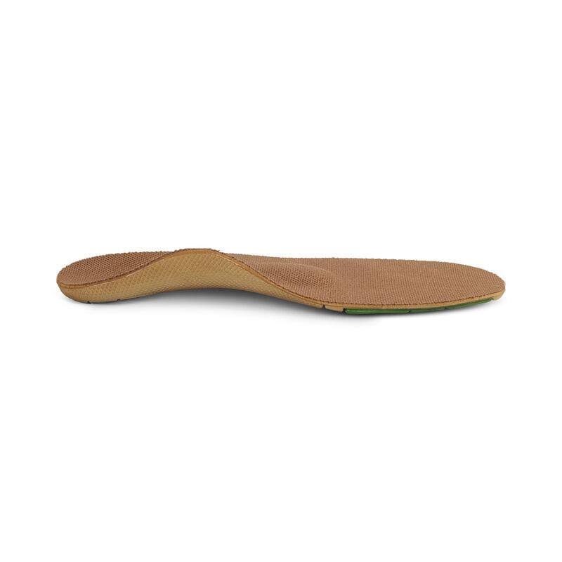Customizable Orthotics with Metatarsal Support K671785