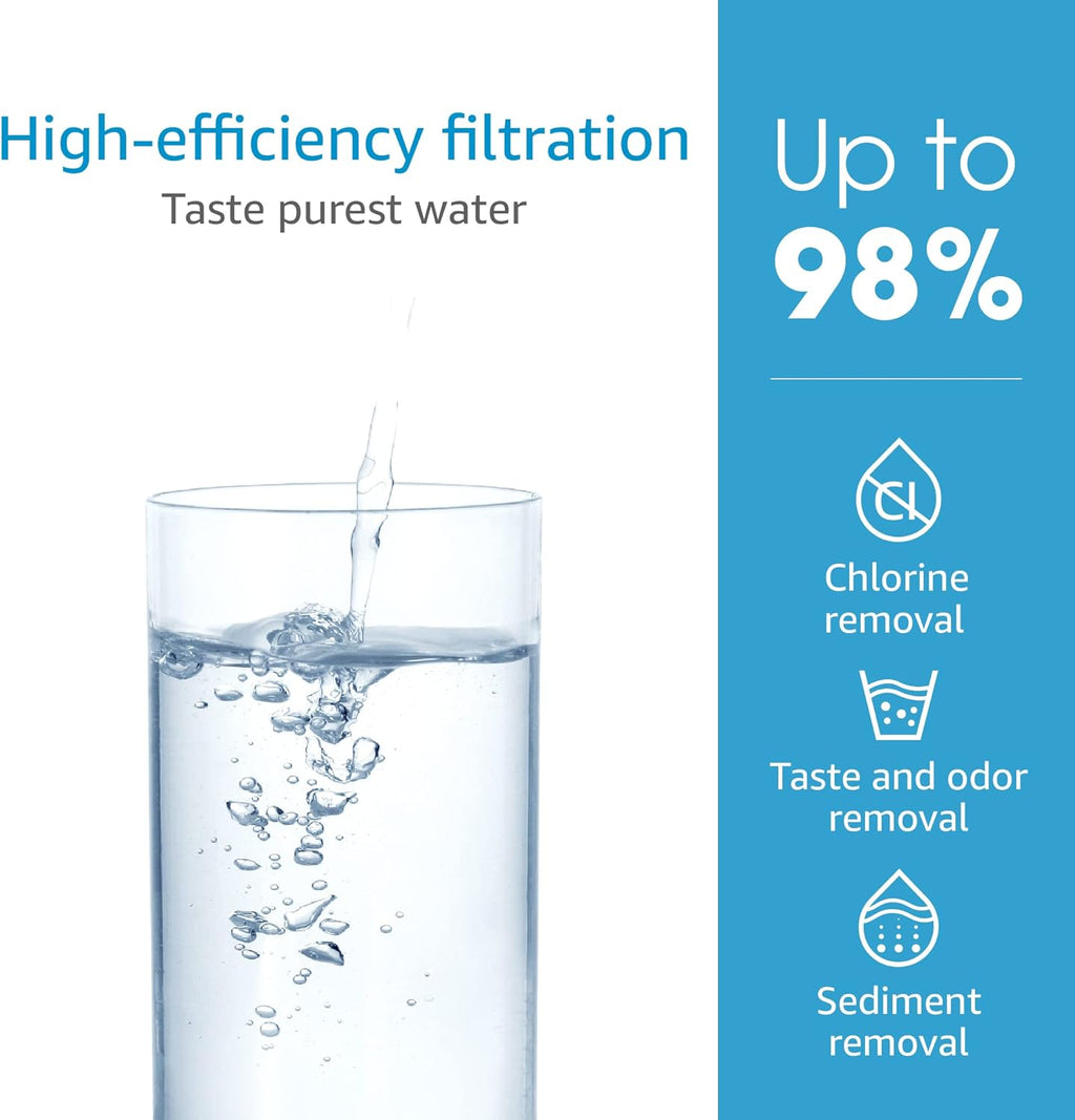 Filter Cartridge (Pack of 2) C47226