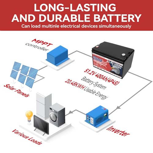 12V 100Ah LiFePO4 Lithium Battery Group 31 1280Wh Low-Temp Protection F470