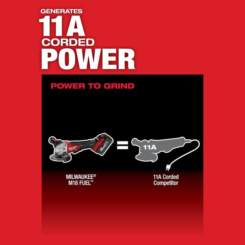 18V Cordless 4-1/2 in./5 in. Grinder Kit with Two 6.0 Ah Batteries I6766