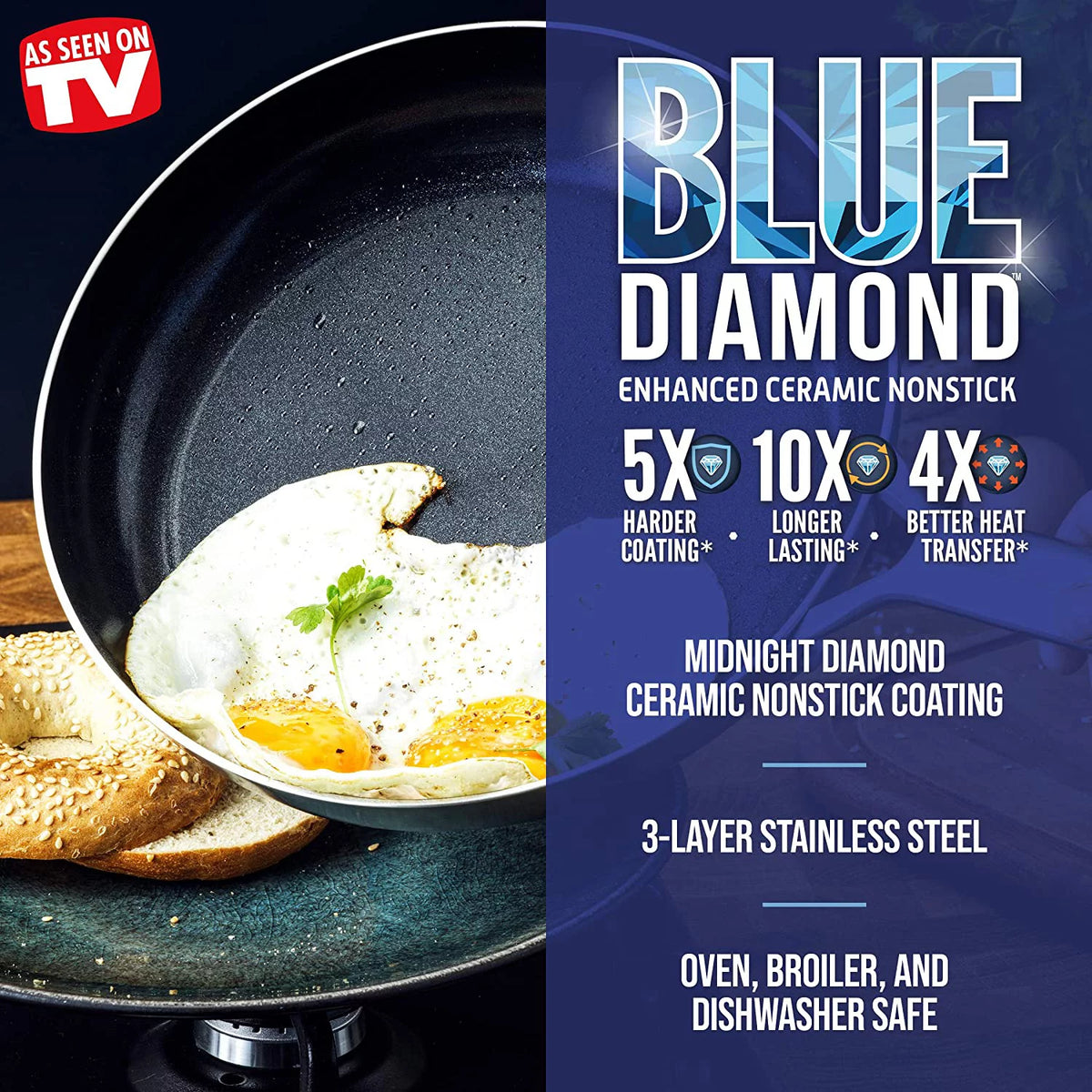 Ceramic Non-stick 6 Piece Cookware Set N27594