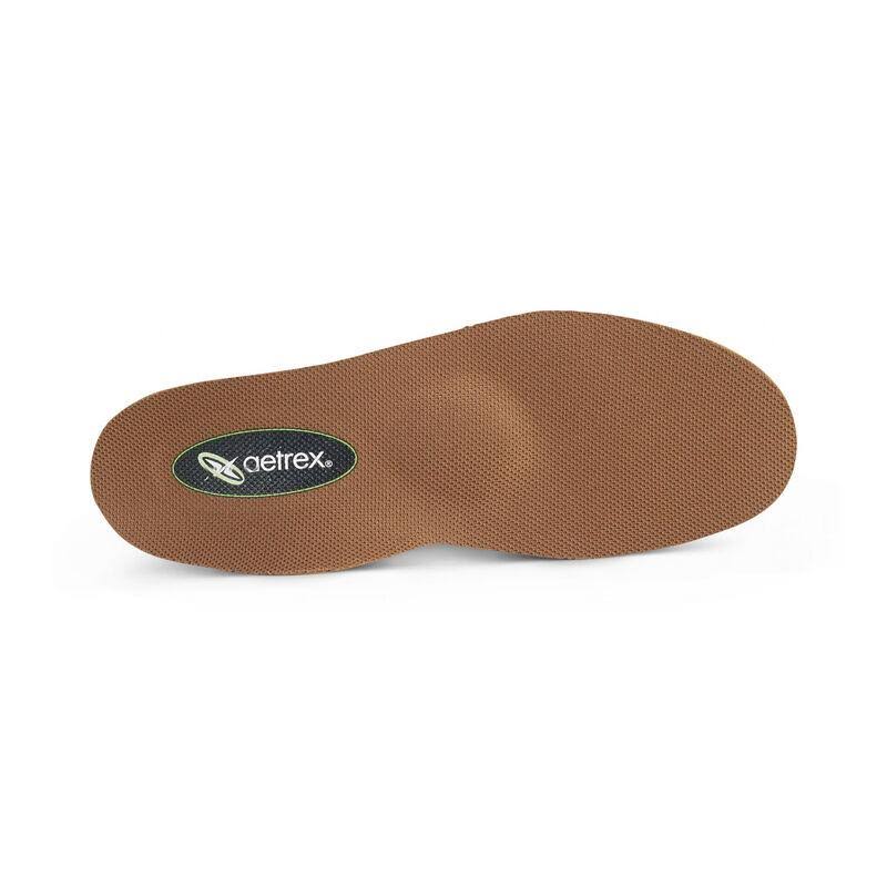 Customizable Orthotics with Metatarsal Support K671785