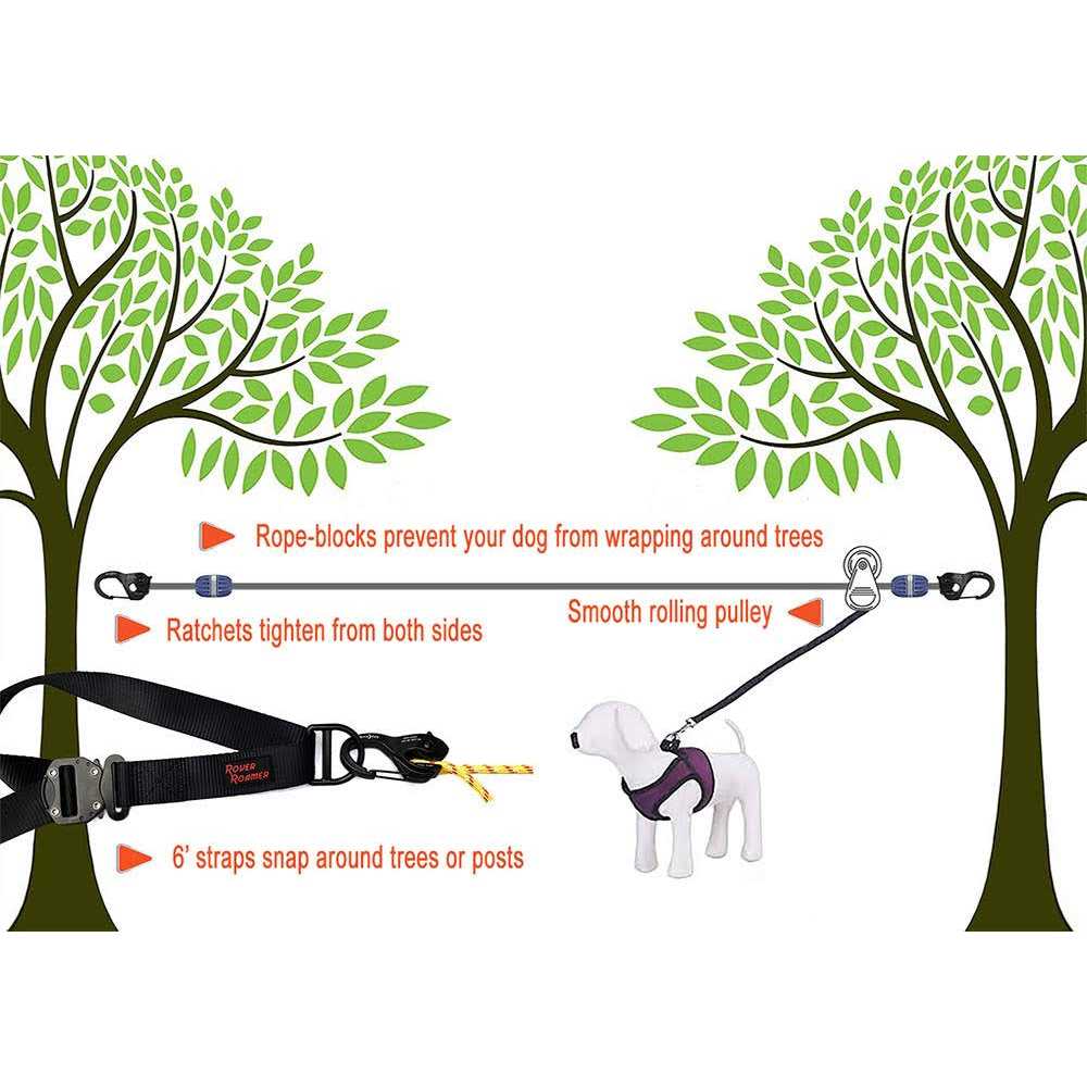 Aerial Dog Run Zip Line Trolley System I9799