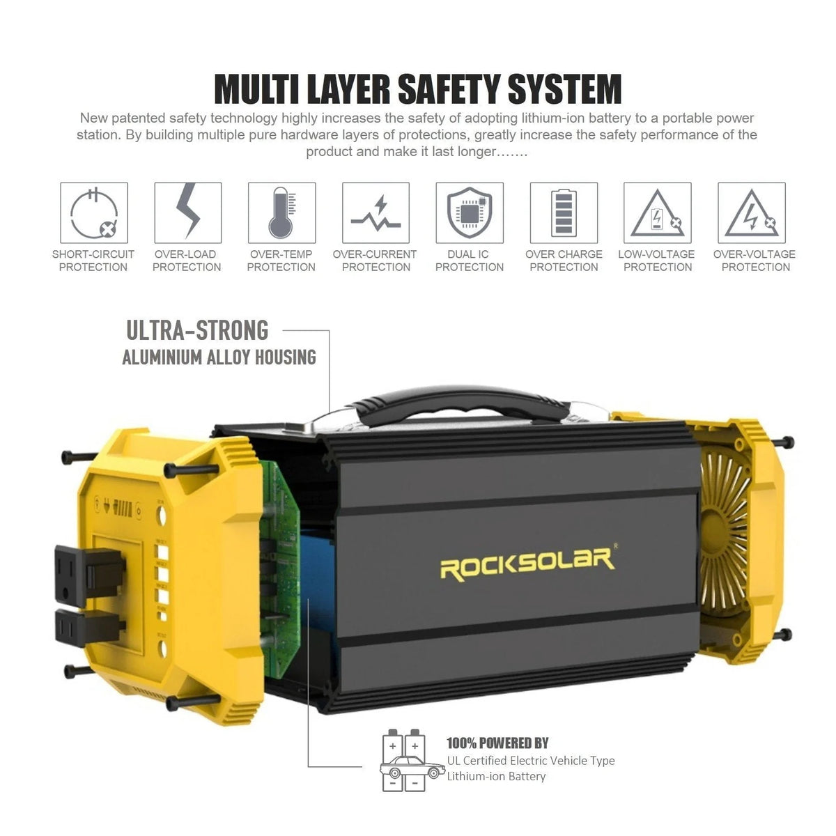 Portable Power Station 300W B5357