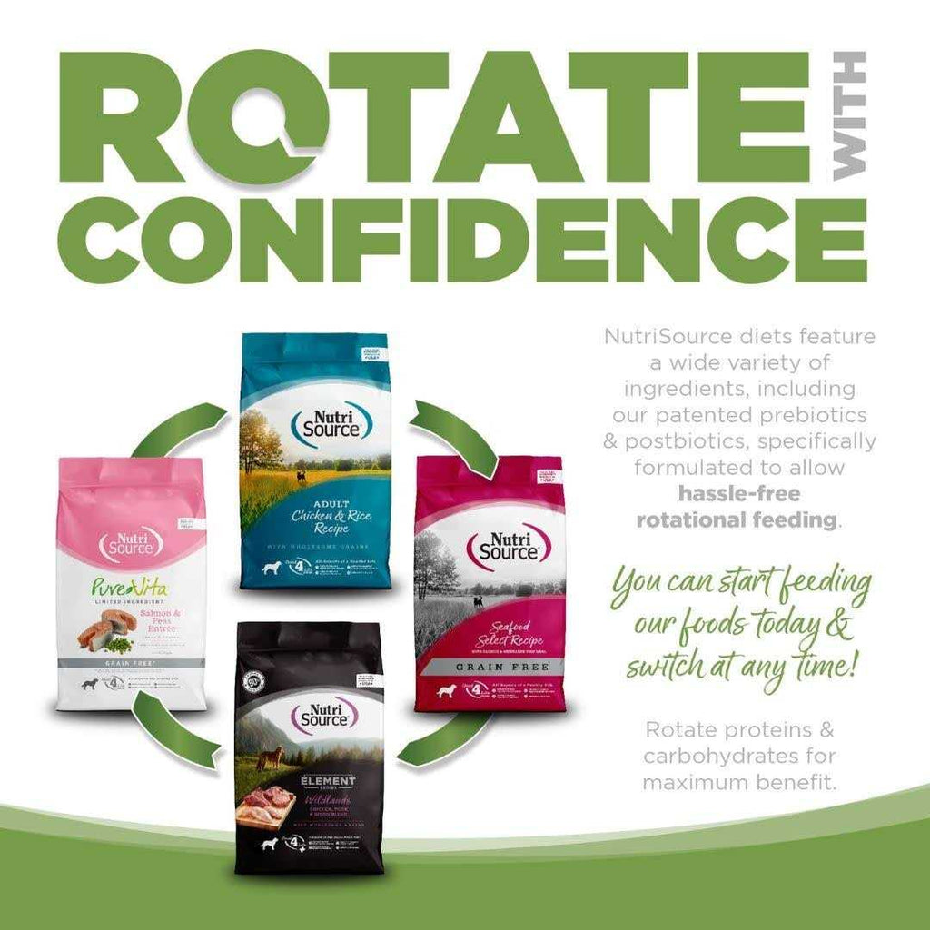 Dry Dog Food R922144