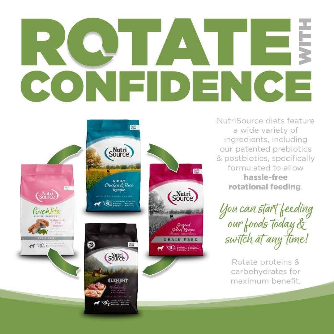 Dry Dog Food R922144