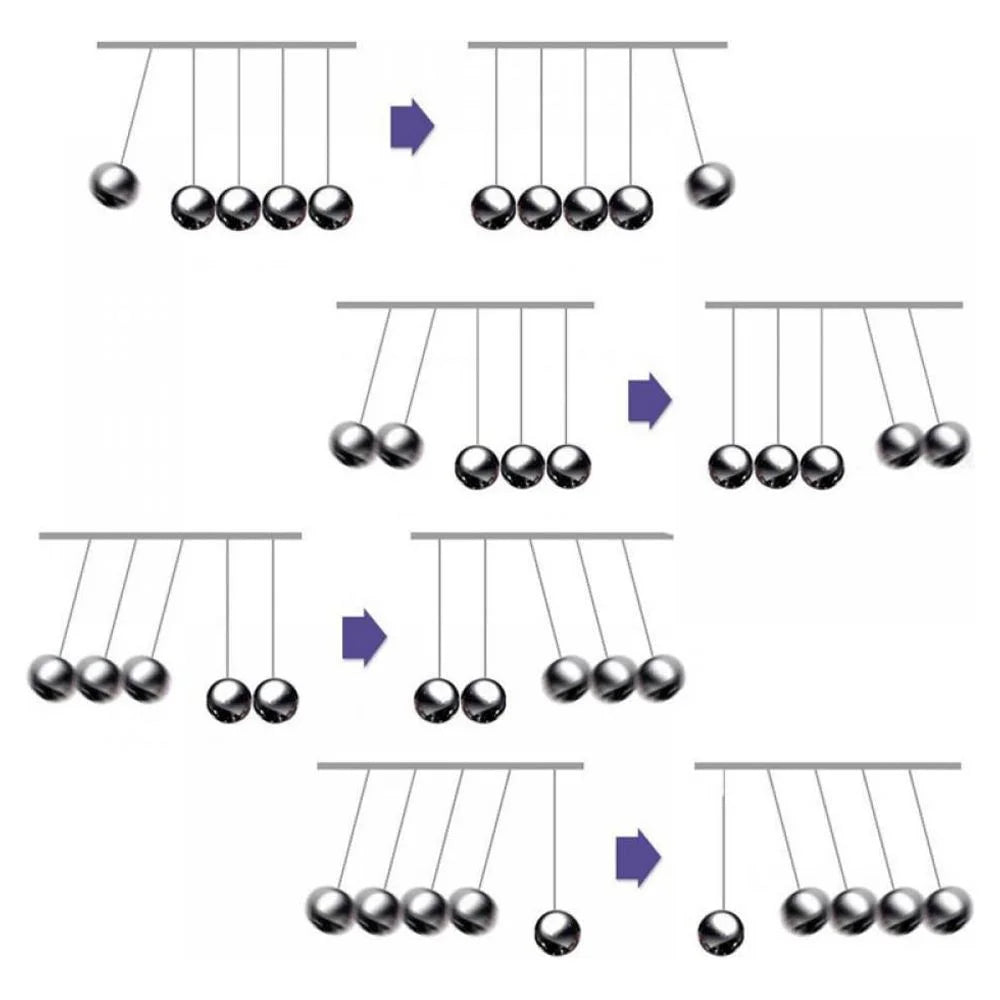 Newton's Cradle Balance Balls R775419