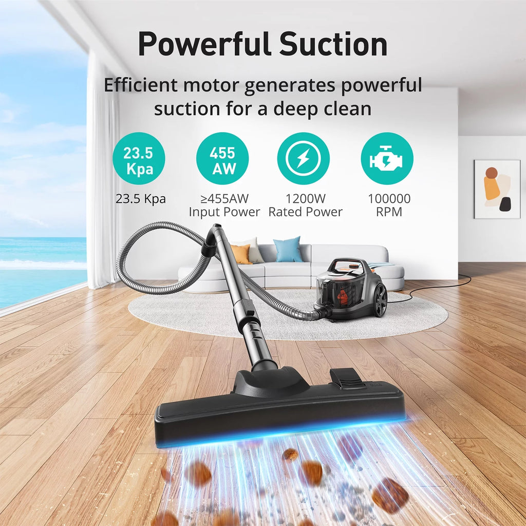 1200W 3.6QT Bagless Canister Vacuum Cleaner R4142