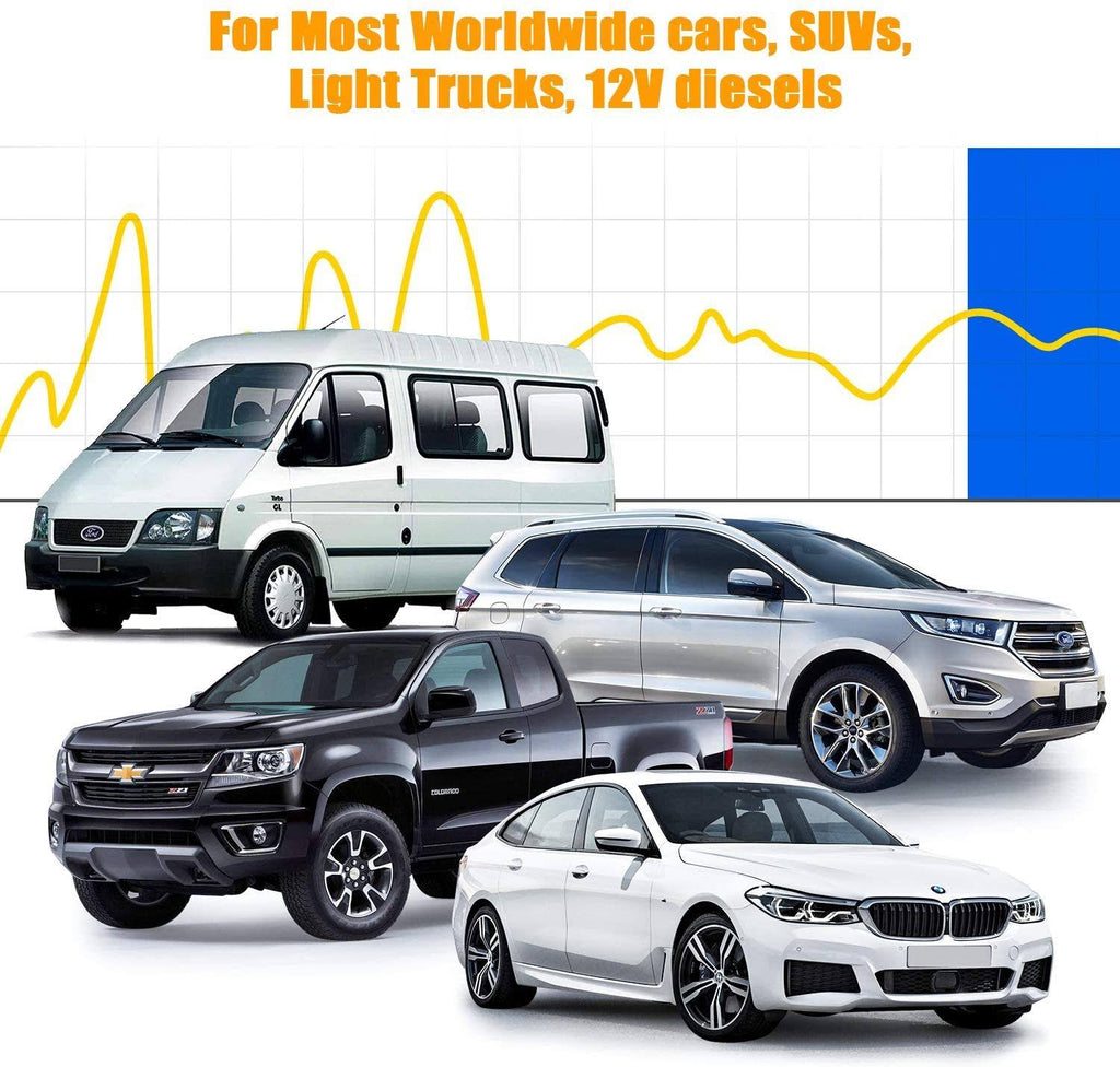 OBD2 Scanner Code Reader I9303