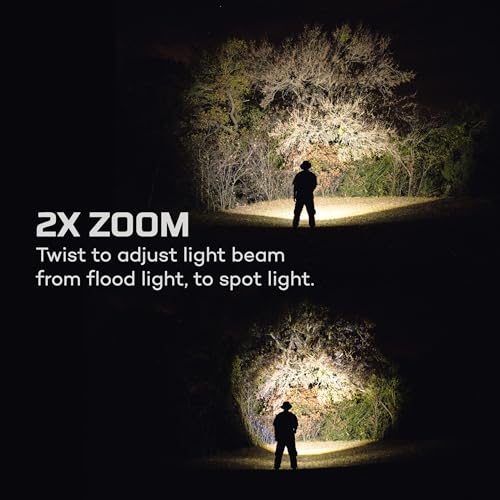 12000 Rechargeable Flashlight with Zoom, Waterproof, Power Bank I4878