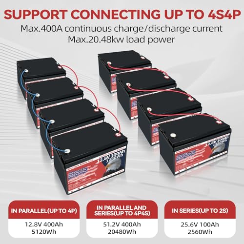 12V 100Ah LiFePO4 Lithium Battery Group 31 1280Wh Low-Temp Protection F470