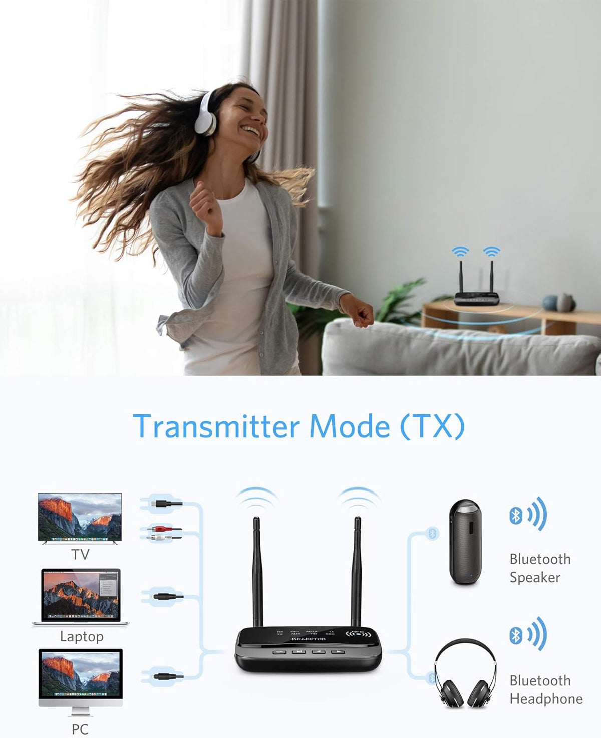 Bluetooth 5.0 Transmitter Receiver 3 in 1 Optical RCA AUX 3.5mm Audio Adapter Pack of 2 B39889