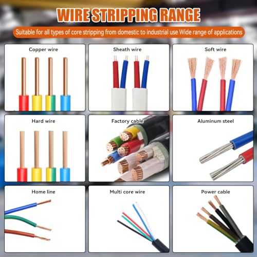 Manual Wire Stripping Machine, 0.06-1 inches, Hand Crank Wire Stripper Tool S261621