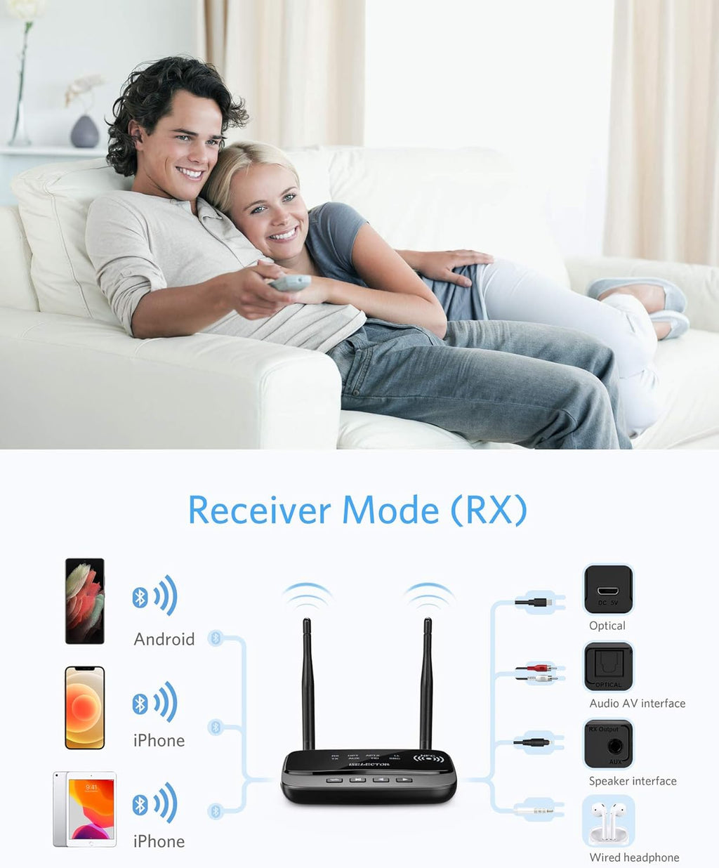Bluetooth 5.0 Transmitter Receiver 3 in 1 Optical RCA AUX 3.5mm Audio Adapter Pack of 2 B39889