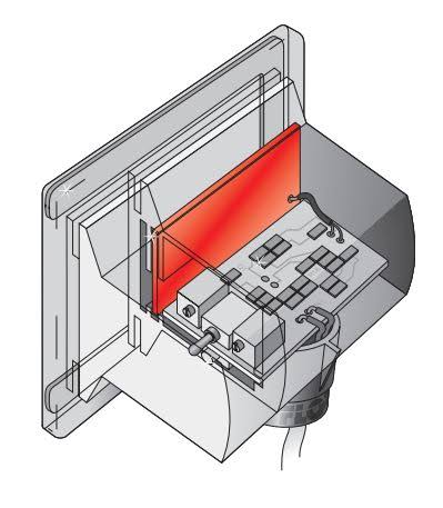 Non-Intrusive Capacitance Level Switch with PE Bracket B1663