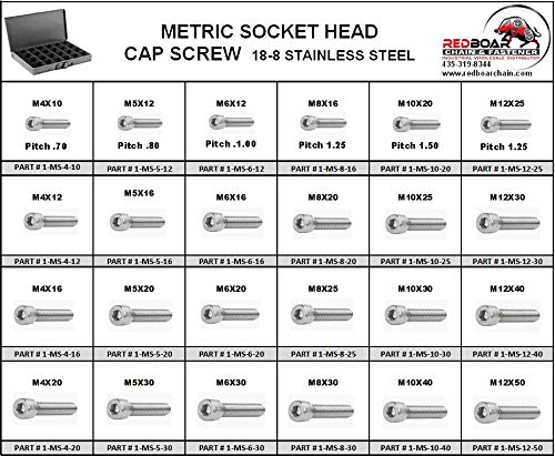 Stainless Metric Socket Head Cap Screws Assortment S7843