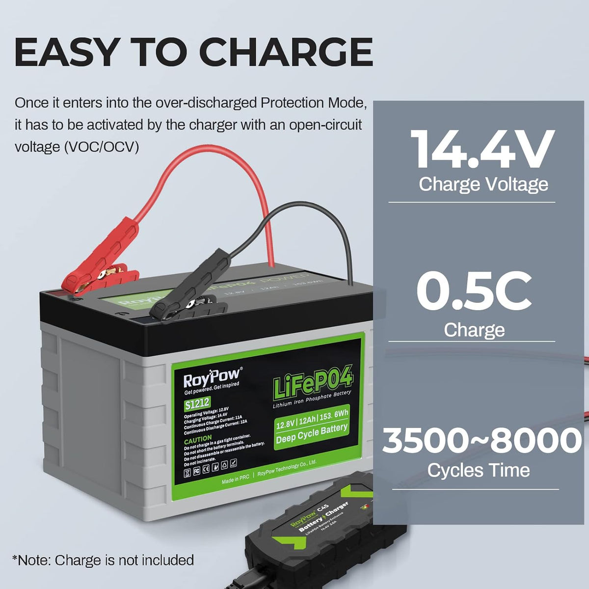 12V 12Ah Deep Cycle LiFePO4 Battery, Pack of 2 V692585