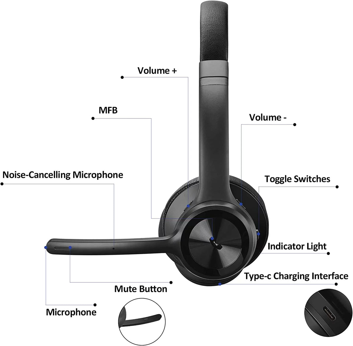 Bluetooth Headset V5.2 Wireless Headphones with Noise Cancelling Microphone H7104