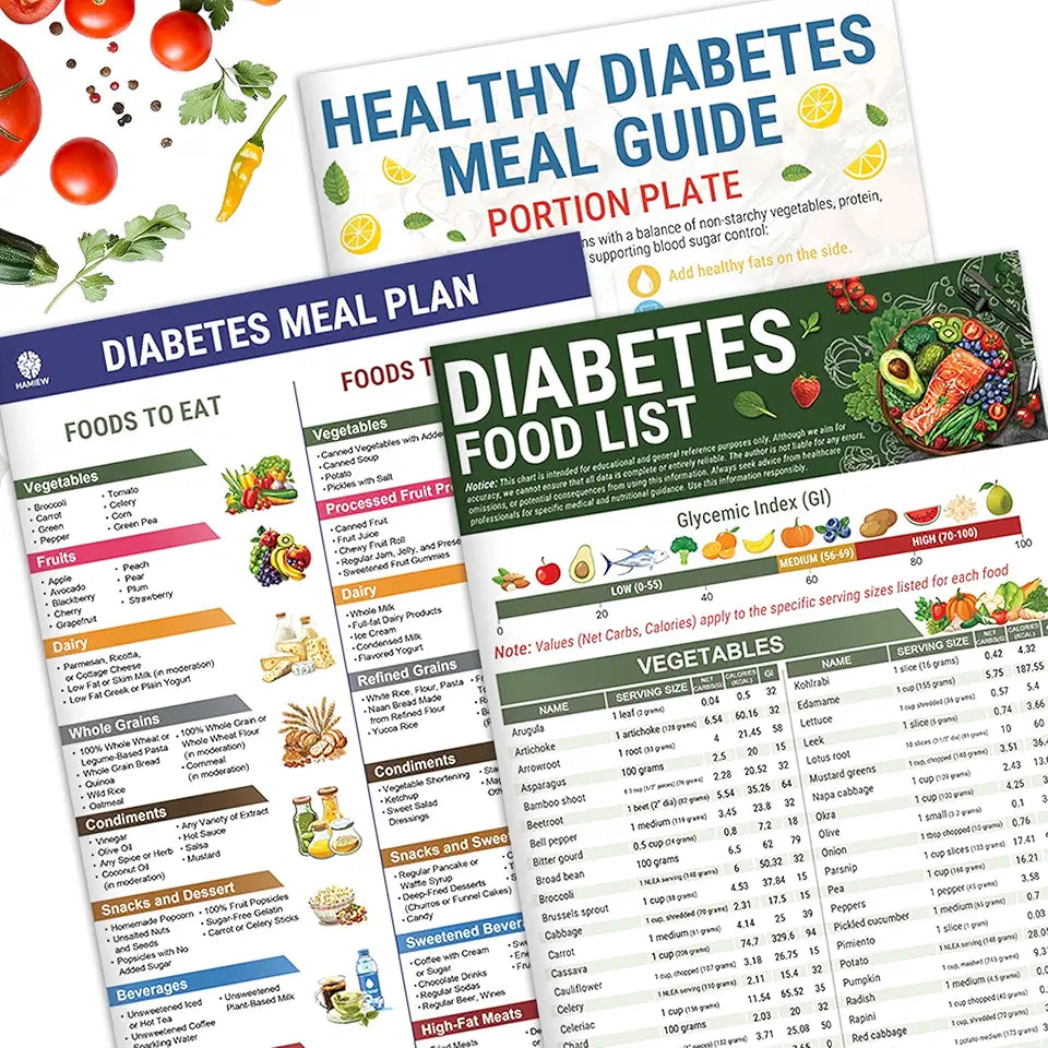 Printable Diabetic Food Chart 3 Pcs Q4716