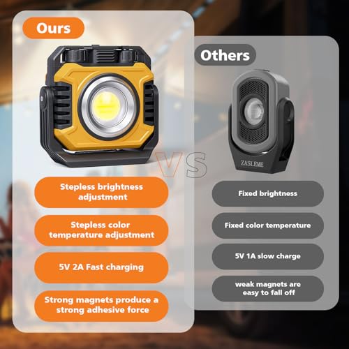 2 Pack Rechargeable Magnetic Work Light with Hook N3133